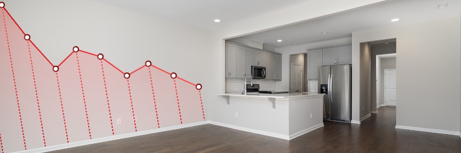 Czy ceny mieszkań spadają - na rynku widać pierwsze symptomy